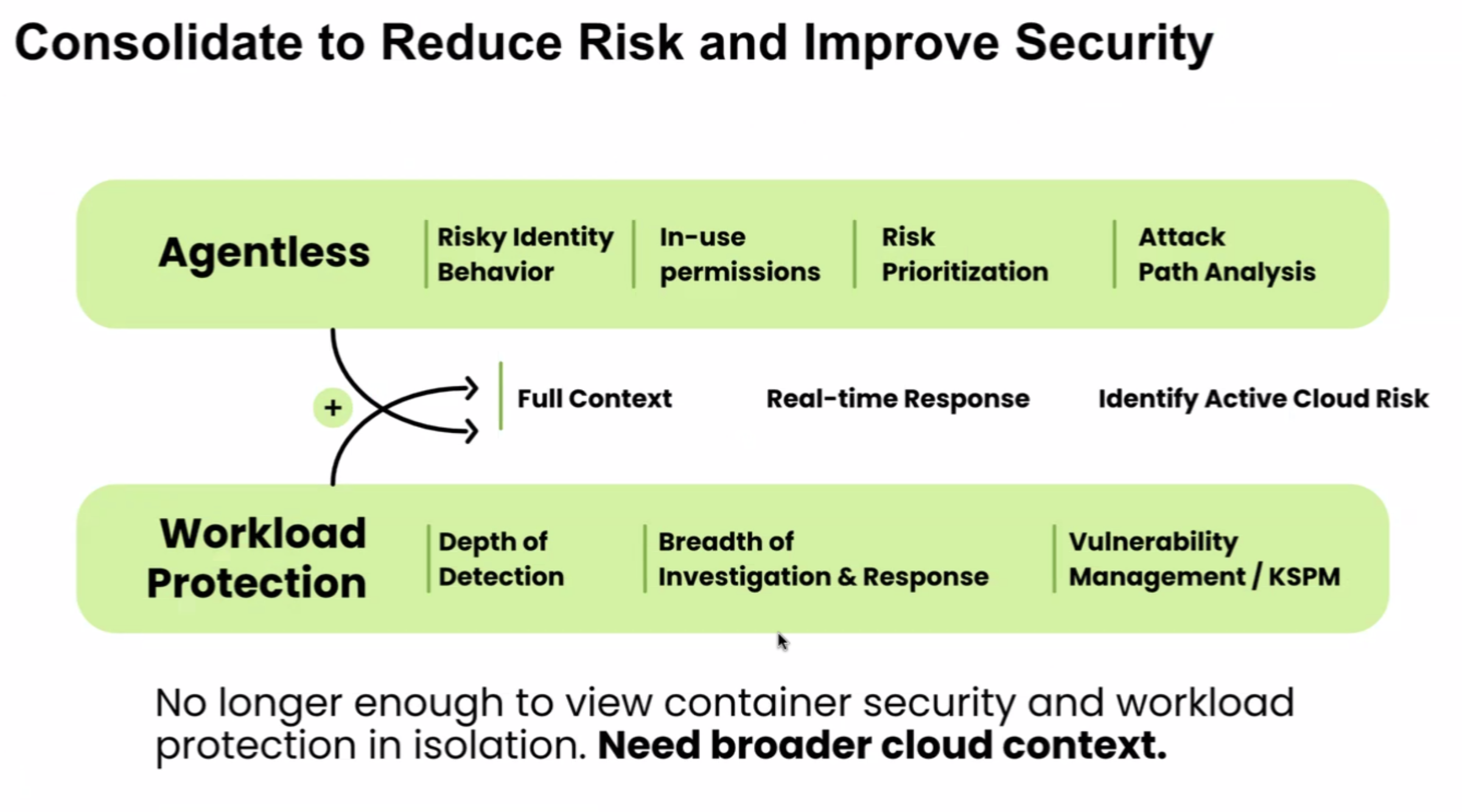 hybrid approach tto cloud security