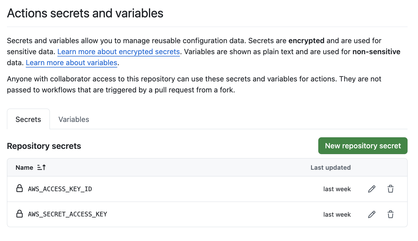 GitHub Variables