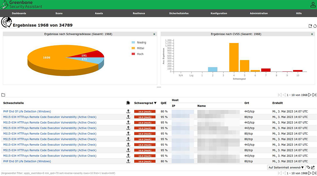 OpenVAS Tool